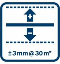 Bosch Optisches Nivelliergerät GOL 20 D, Zubehör, Transportkoffer 20 Bosch Optisches Nivelliergerät GOL 20 D, Zubehör, Transportkoffer -Fortistabila Geschaft optisches nivelliergeraet 1419616 czm