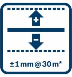 Bosch Optisches Nivelliergerät GOL 32 D, Messstab, Baustativ, Zubehör -Fortistabila Geschaft optisches nivelliergeraet 1419624 czm