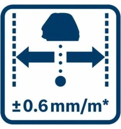 Bosch Linienlaser GLL 3-50, Solo Version, Zubehör, Schutztasche, L-BOXX Einlage -Fortistabila Geschaft punkt und linienlaser kombilaser 1419592 czm