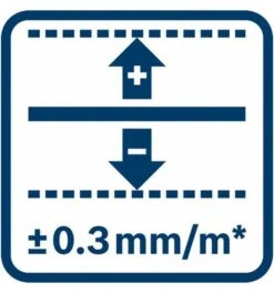Bosch Linienlaser GLL 3-50, Solo Version, Zubehör, Schutztasche, L-BOXX Einlage -Fortistabila Geschaft punkt und linienlaser kombilaser 1419619 czm