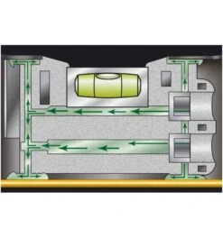 Stabila Wasserwaage R-300 244cm Stabila -Fortistabila Geschaft stabila wasserwaage type r 300 90992 czm 2