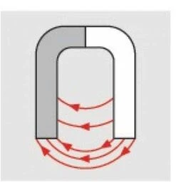 BMI Wasserwaage SUPERSTAR 80cm Alu.rot ± 0,5 Mm/m -Fortistabila Geschaft weitere bauwasserwaagen 1518967 czm 3